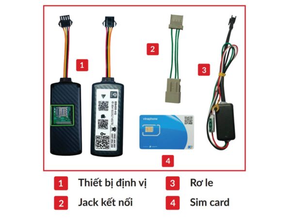 Tổng quan thiết bị định vị Etrack